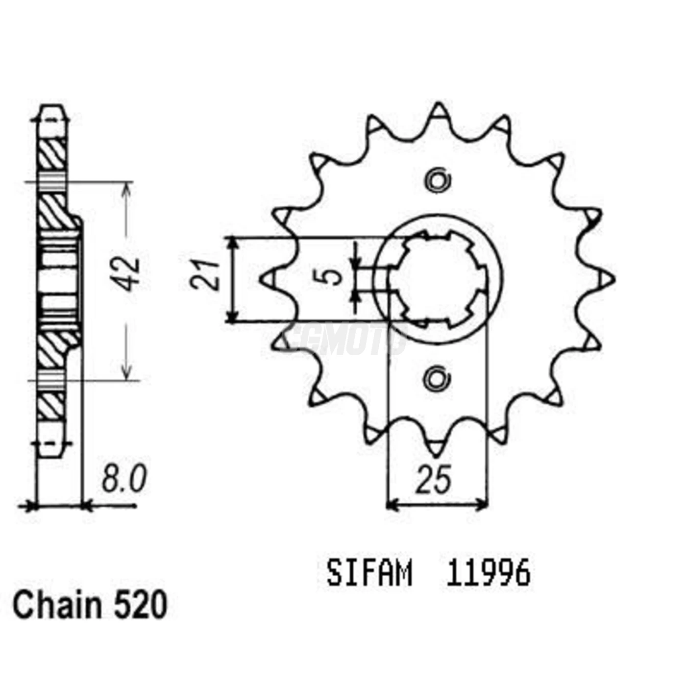 Kit chaine Yamaha Tt 600