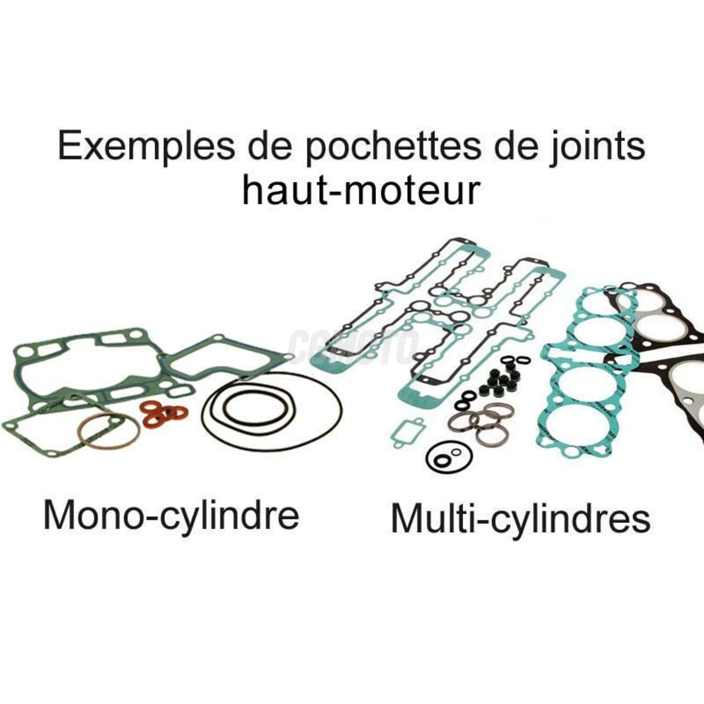 pochette de joint haut moteur pour Honda CRF70F '04-08